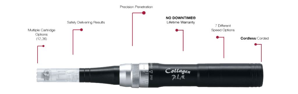 Microneedling New York City